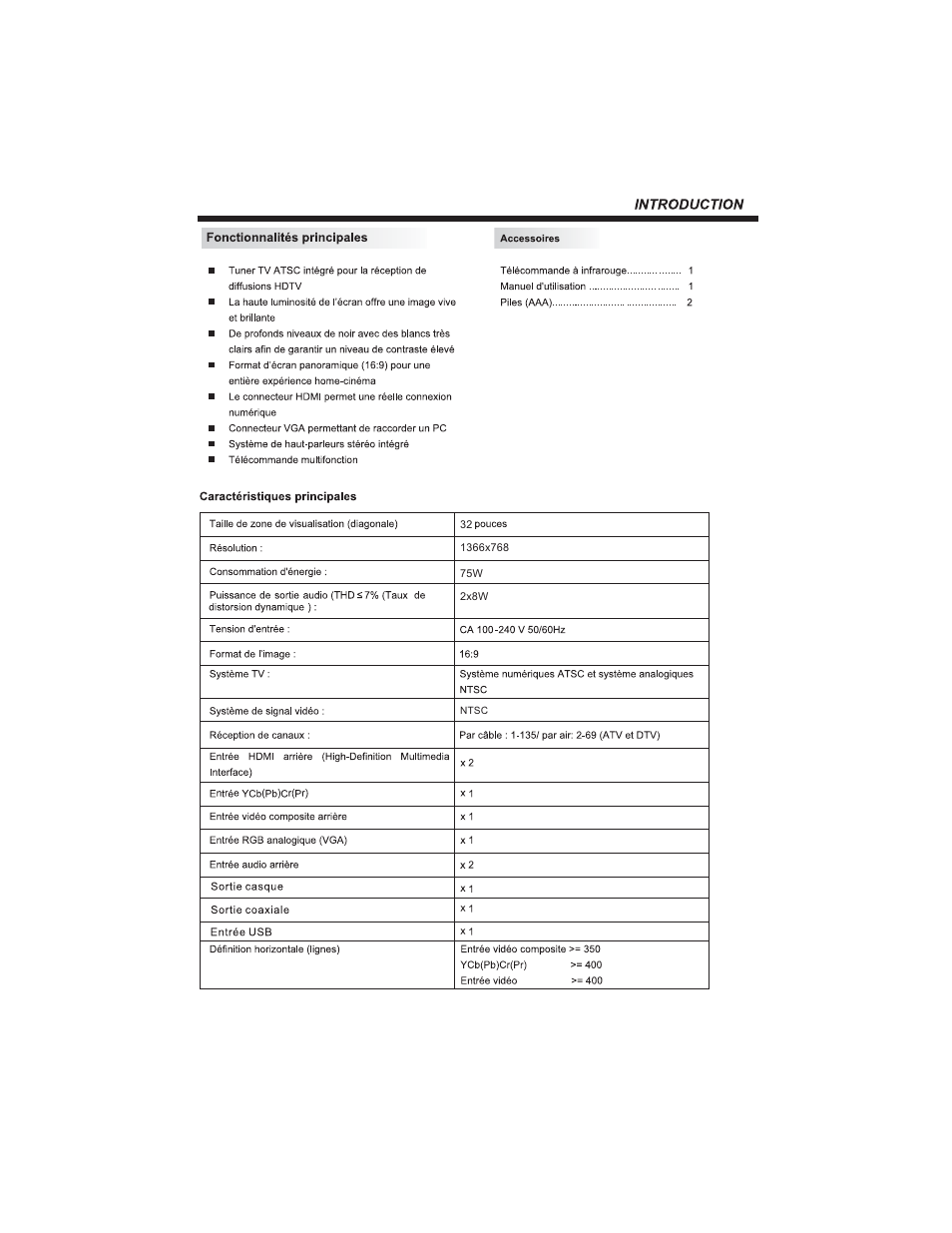 Curtis PLED3204A User Manual | Page 5 / 19