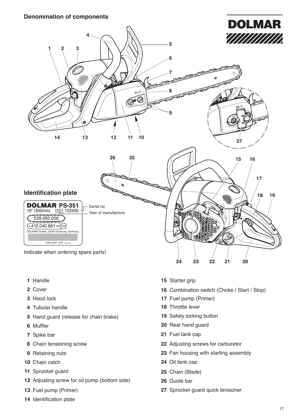 Denomination of components, Identification plate | Dolmar Gasoline Chain Saws PS-421 User Manual | Page 17 / 48