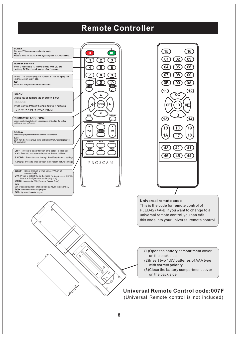 Remote controller, Universal remote control code:007f, Universal remote control is not included) | Curtis PLED4274A-B User Manual | Page 9 / 28