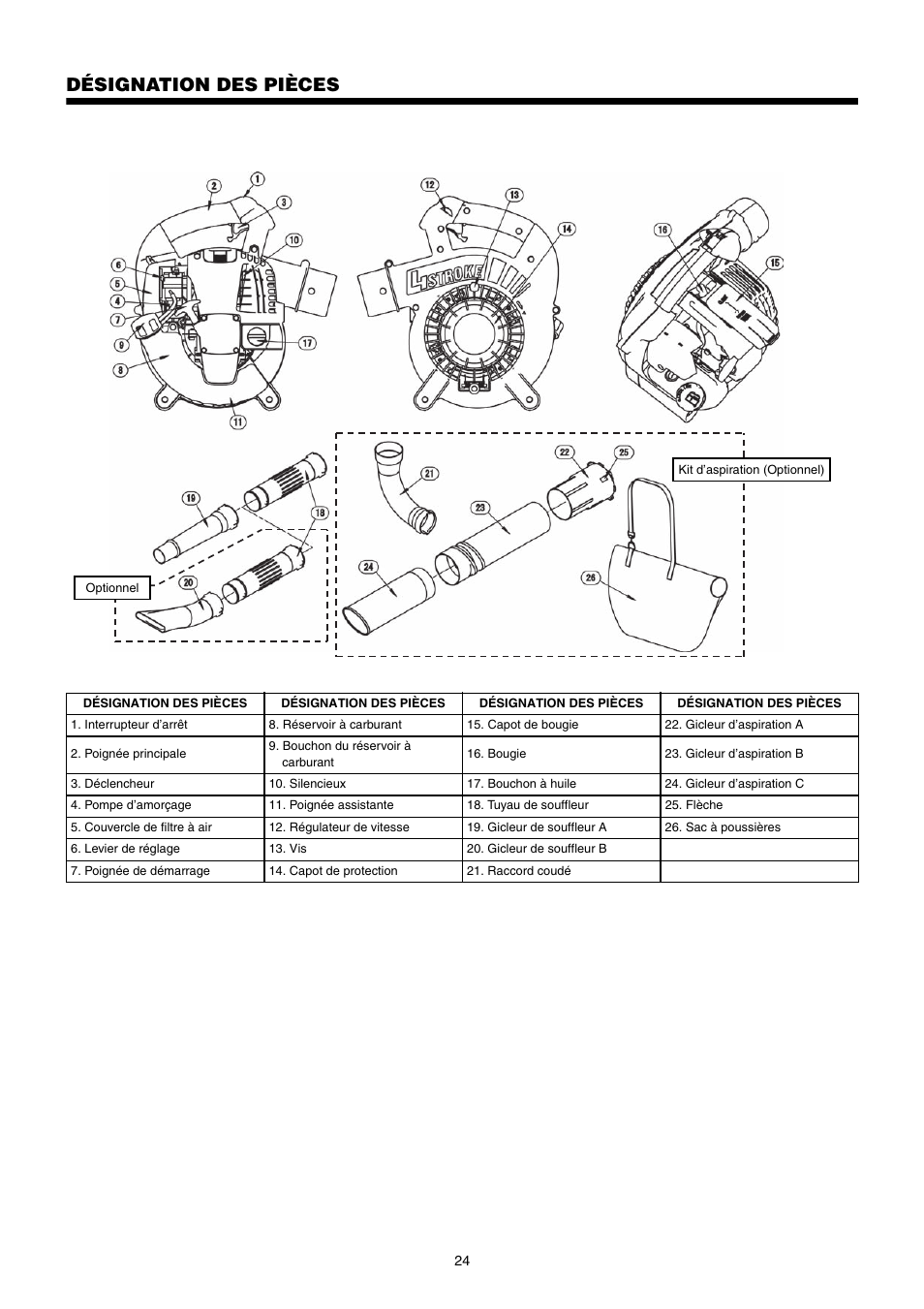Désignation des pièces | Dolmar PB-250.4 User Manual | Page 24 / 60