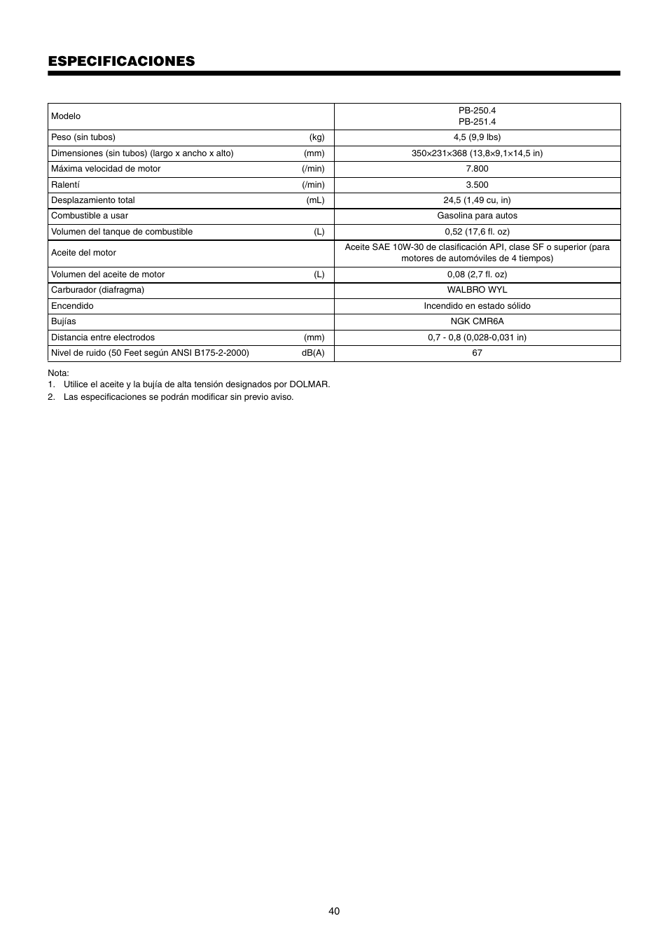 Especificaciones | Dolmar PB-250.4 User Manual | Page 40 / 60