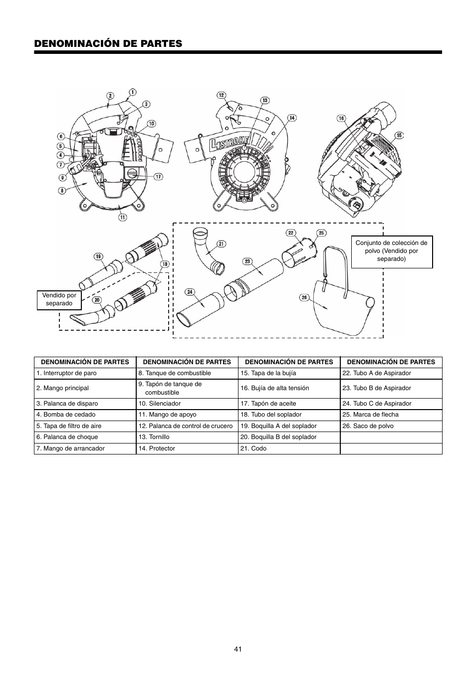 Denominación de partes | Dolmar PB-250.4 User Manual | Page 41 / 60