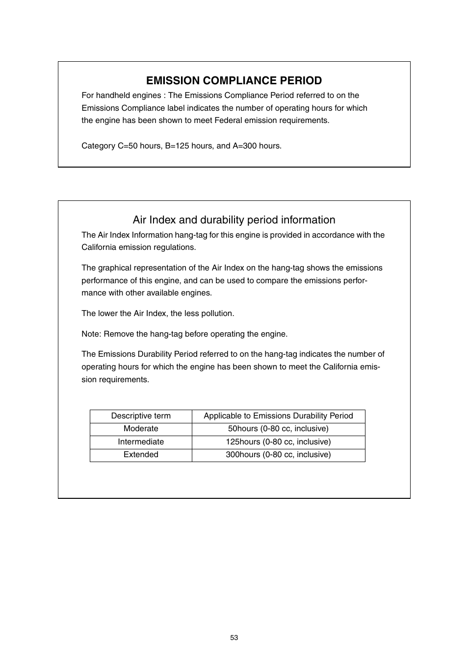 Emission compliance period, Air index and durability period information | Dolmar PB-250.4 User Manual | Page 53 / 60