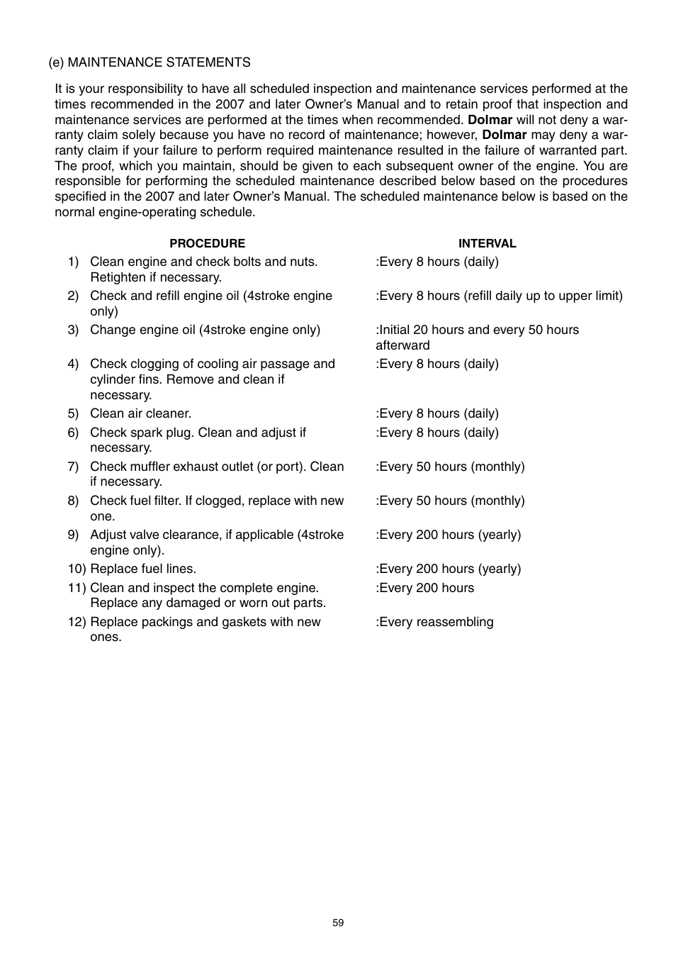 Dolmar PB-250.4 User Manual | Page 59 / 60