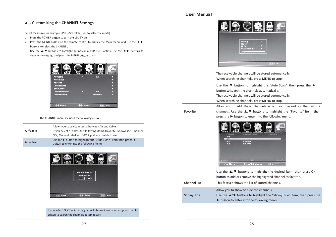 Curtis PLED5529A-D User Manual | Page 15 / 18
