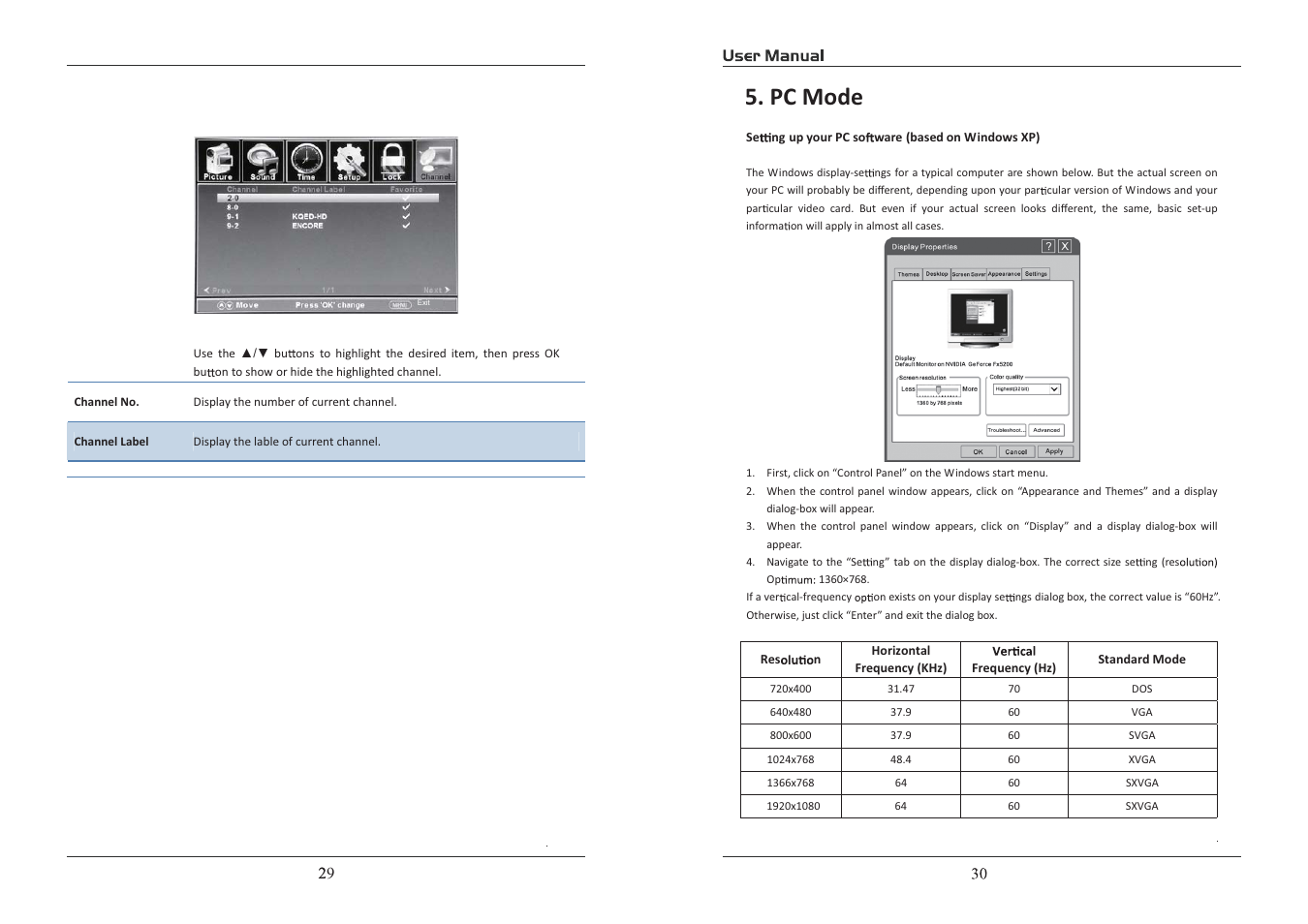 Pc mode | Curtis PLED5529A-D User Manual | Page 16 / 18