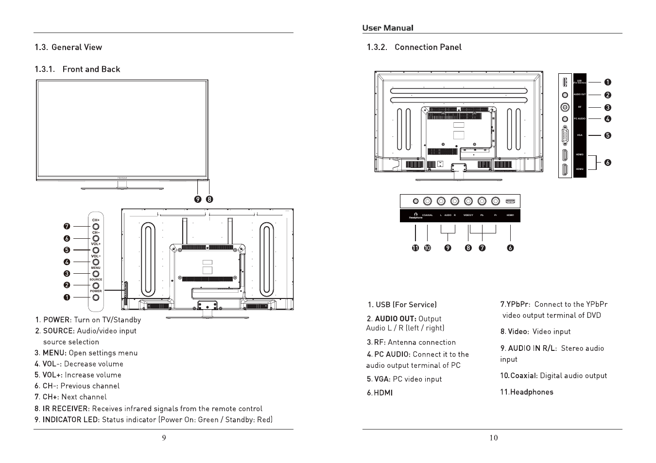 Ch+ vol+ menu source power | Curtis PLED5529A-D User Manual | Page 6 / 18