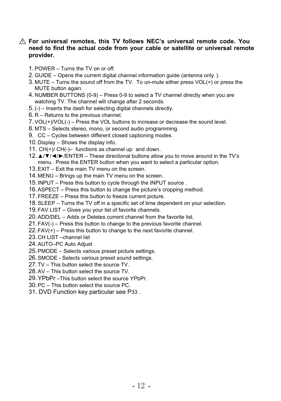 Curtis PLEDV1945A-C User Manual | Page 13 / 44