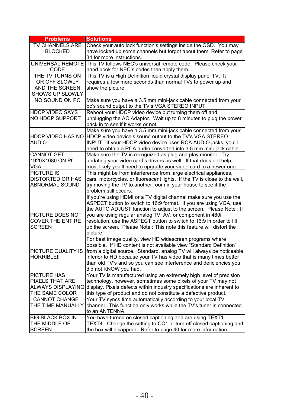 Curtis PLEDV1945A-C User Manual | Page 41 / 44