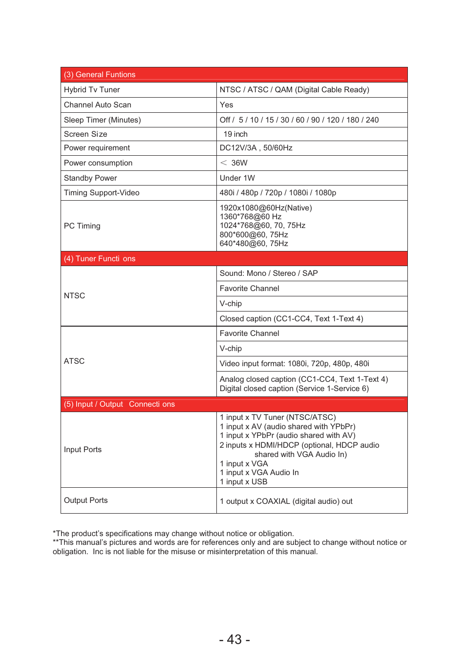 Curtis PLEDV1945A-C User Manual | Page 44 / 44