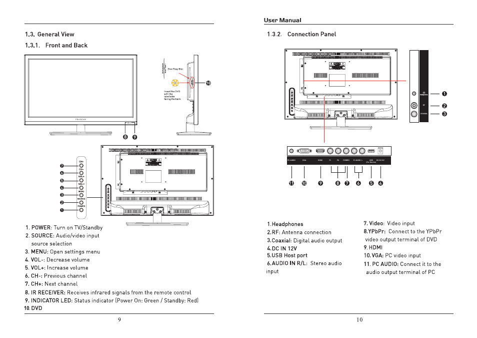 Curtis PLEDV2031A User Manual | Page 6 / 22