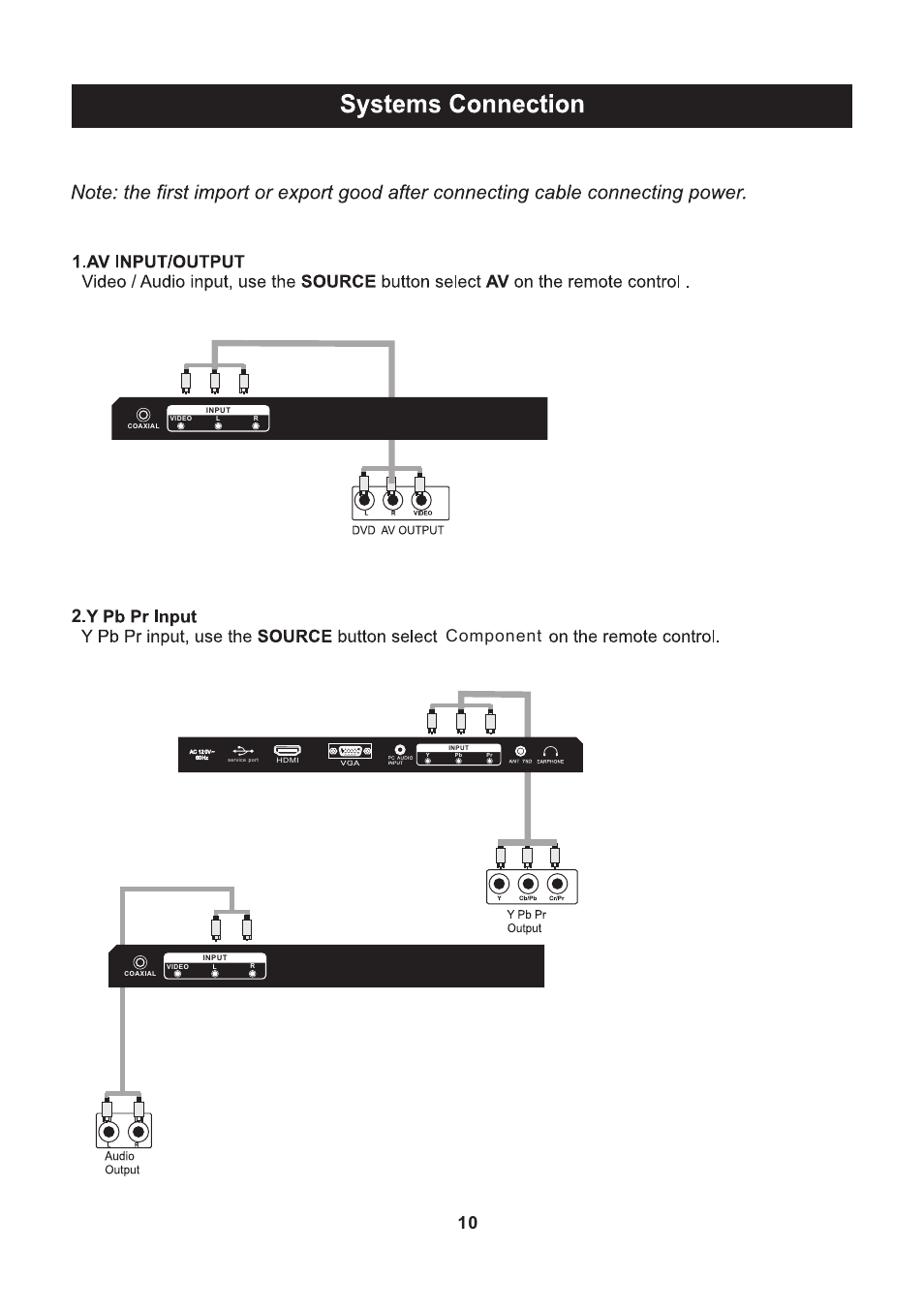 页 11, Component | Curtis PLEDV2213A-C User Manual | Page 11 / 38