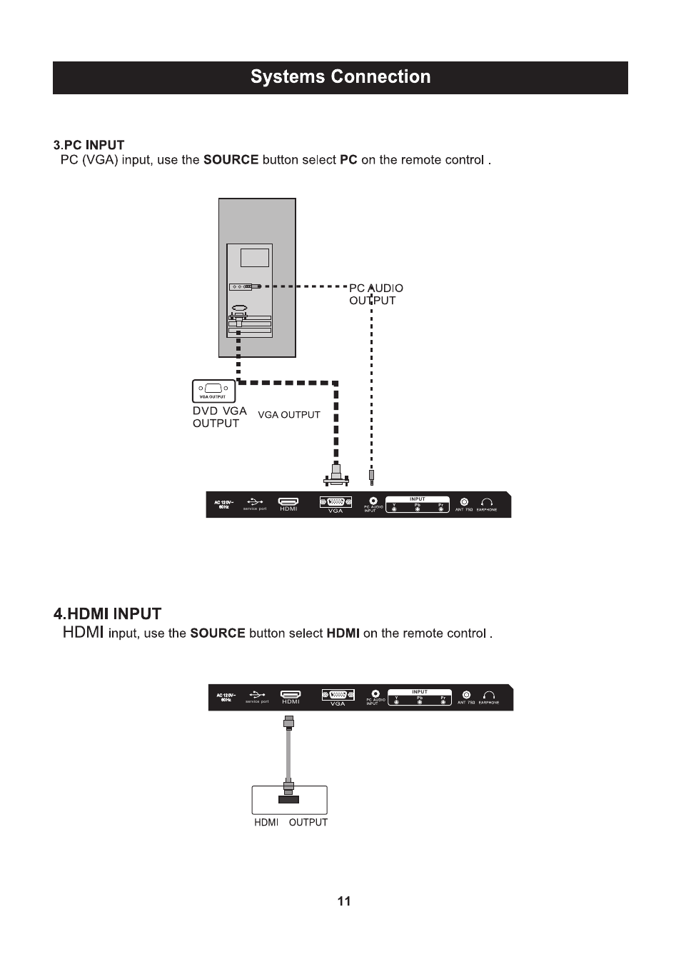 页 12 | Curtis PLEDV2213A-C User Manual | Page 12 / 38