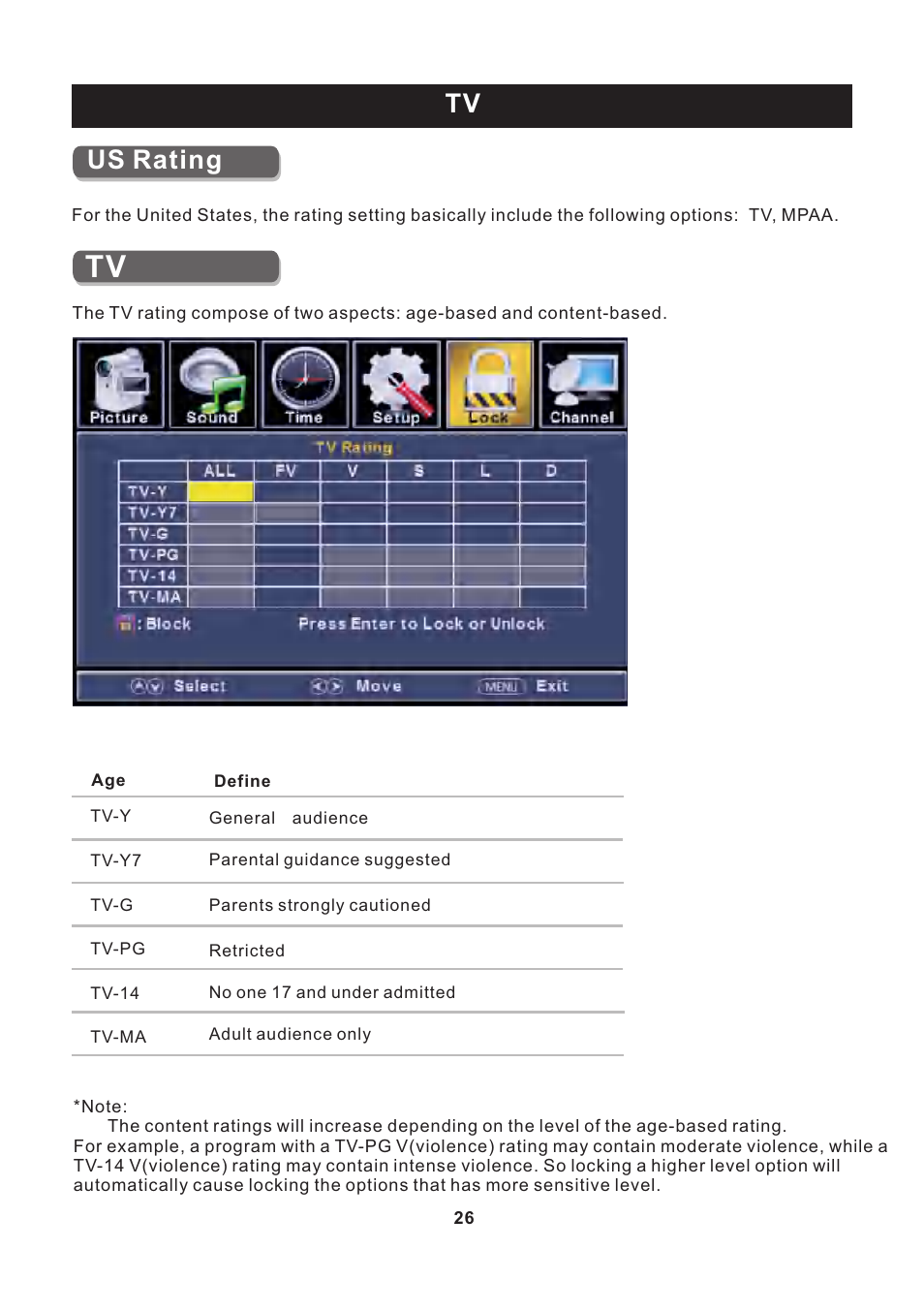 页 27, Us rating | Curtis PLEDV2213A-C User Manual | Page 27 / 38