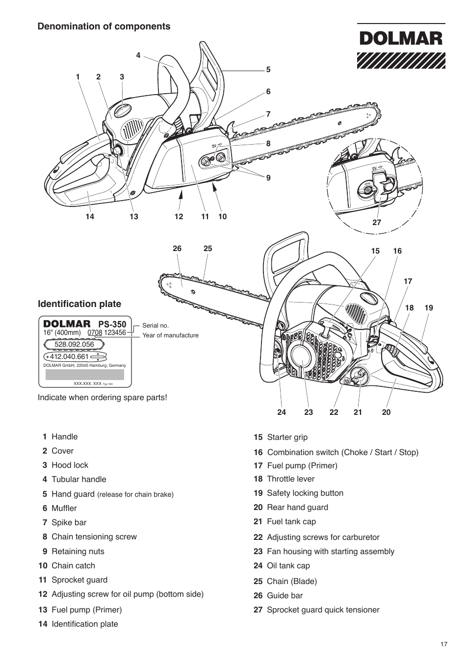 Denomination of components, Identification plate | Dolmar PS-420 User Manual | Page 17 / 48