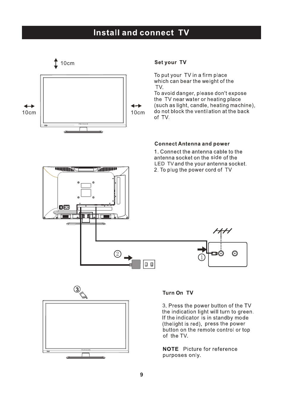 页 10 | Curtis PLEDV2488A User Manual | Page 10 / 34