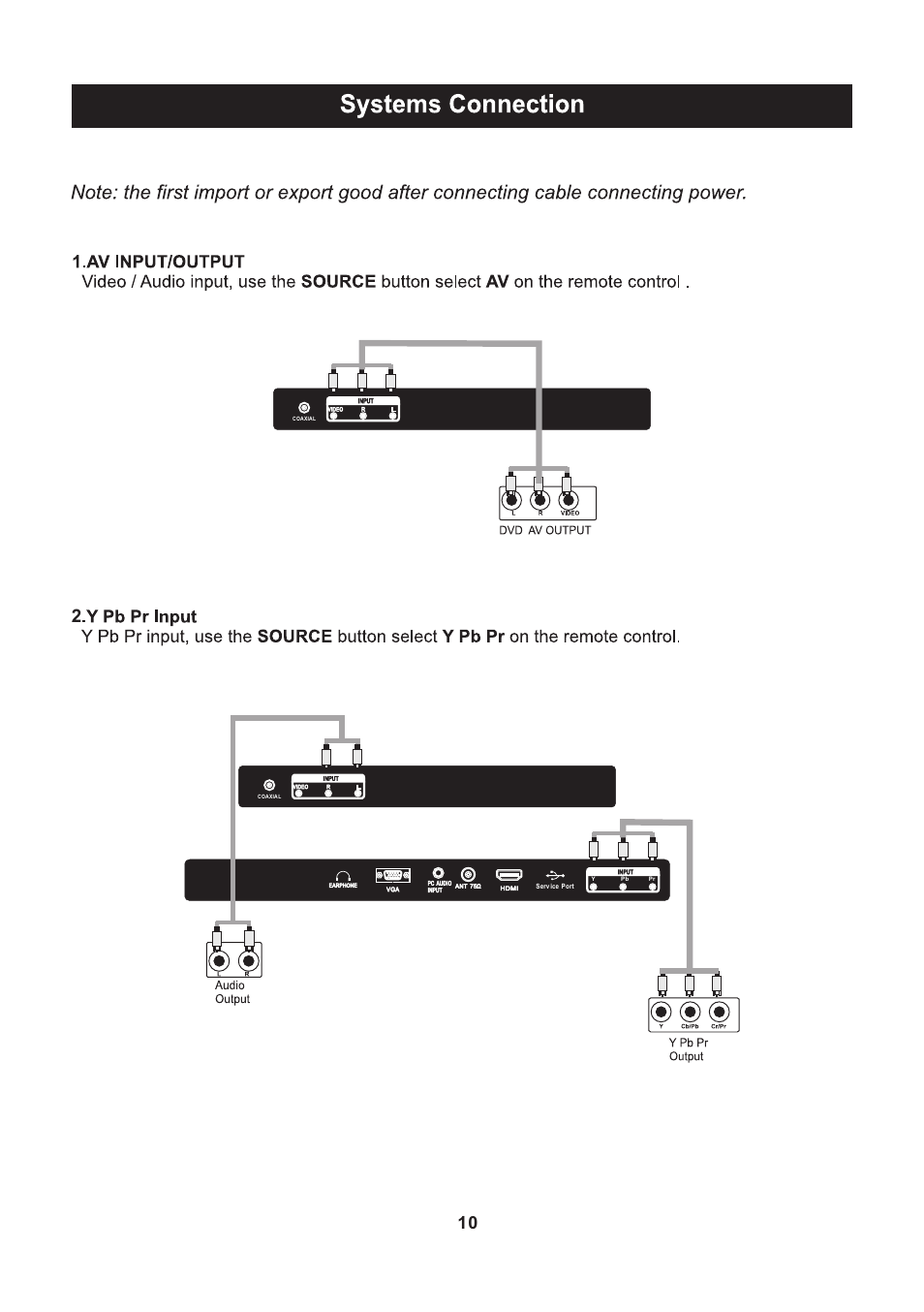 页 11 | Curtis PLEDV2488A User Manual | Page 11 / 34