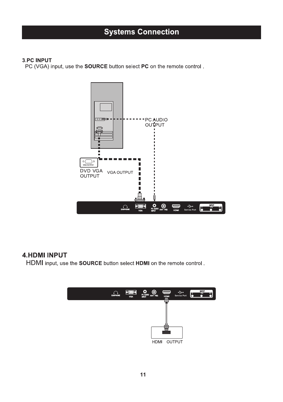 页 12 | Curtis PLEDV2488A User Manual | Page 12 / 34
