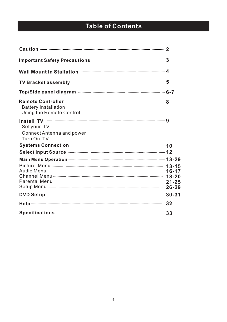 Curtis PLEDV2488A User Manual | Page 2 / 34
