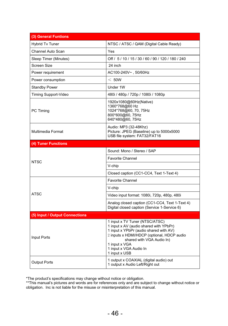 Curtis PLEDV2488A-B User Manual | Page 47 / 47