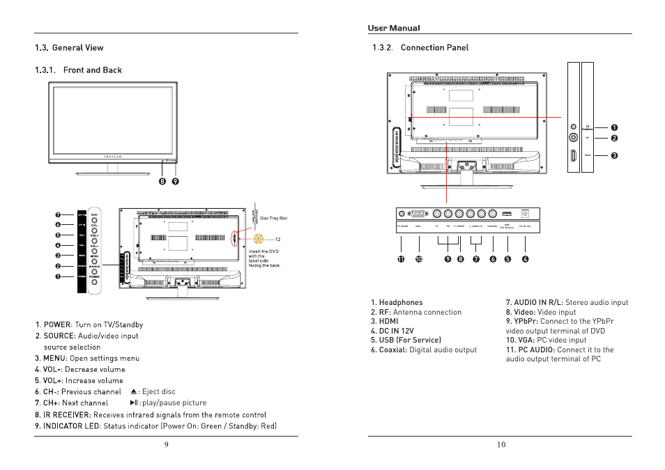 Play/pause picture eject disc | Curtis PLEDV2488A-D User Manual | Page 6 / 22