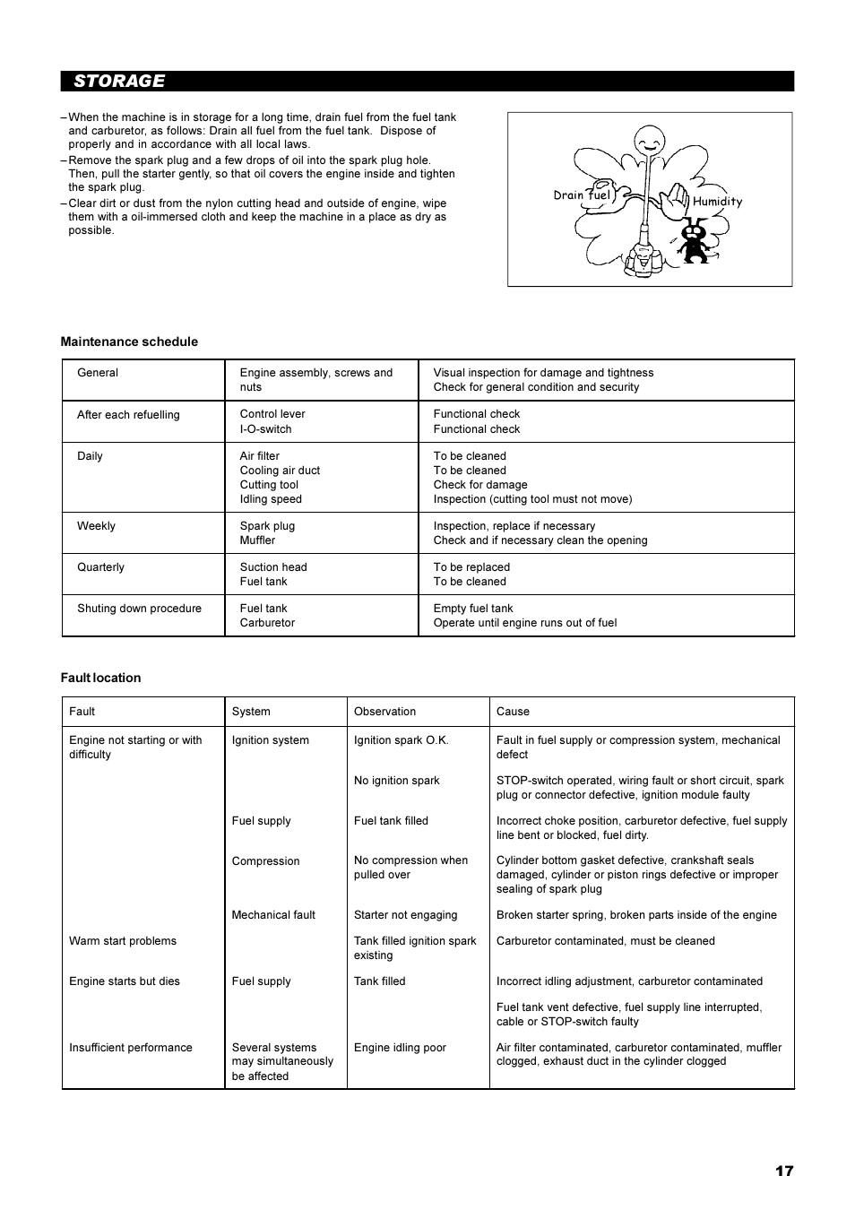 Storage | Dolmar String Trimmer Taille-Bordures Cortabordes MS-22C User Manual | Page 17 / 54