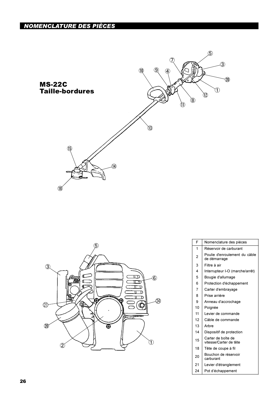 Ms-22c taille-bordures, Nomenclature des pièces | Dolmar String Trimmer Taille-Bordures Cortabordes MS-22C User Manual | Page 26 / 54