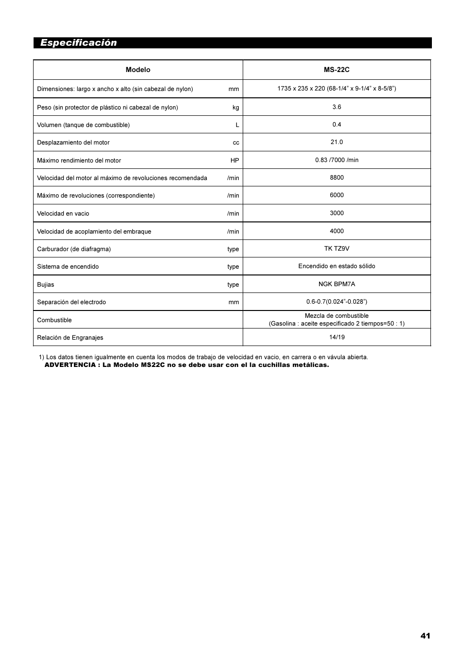 Especificación | Dolmar String Trimmer Taille-Bordures Cortabordes MS-22C User Manual | Page 41 / 54