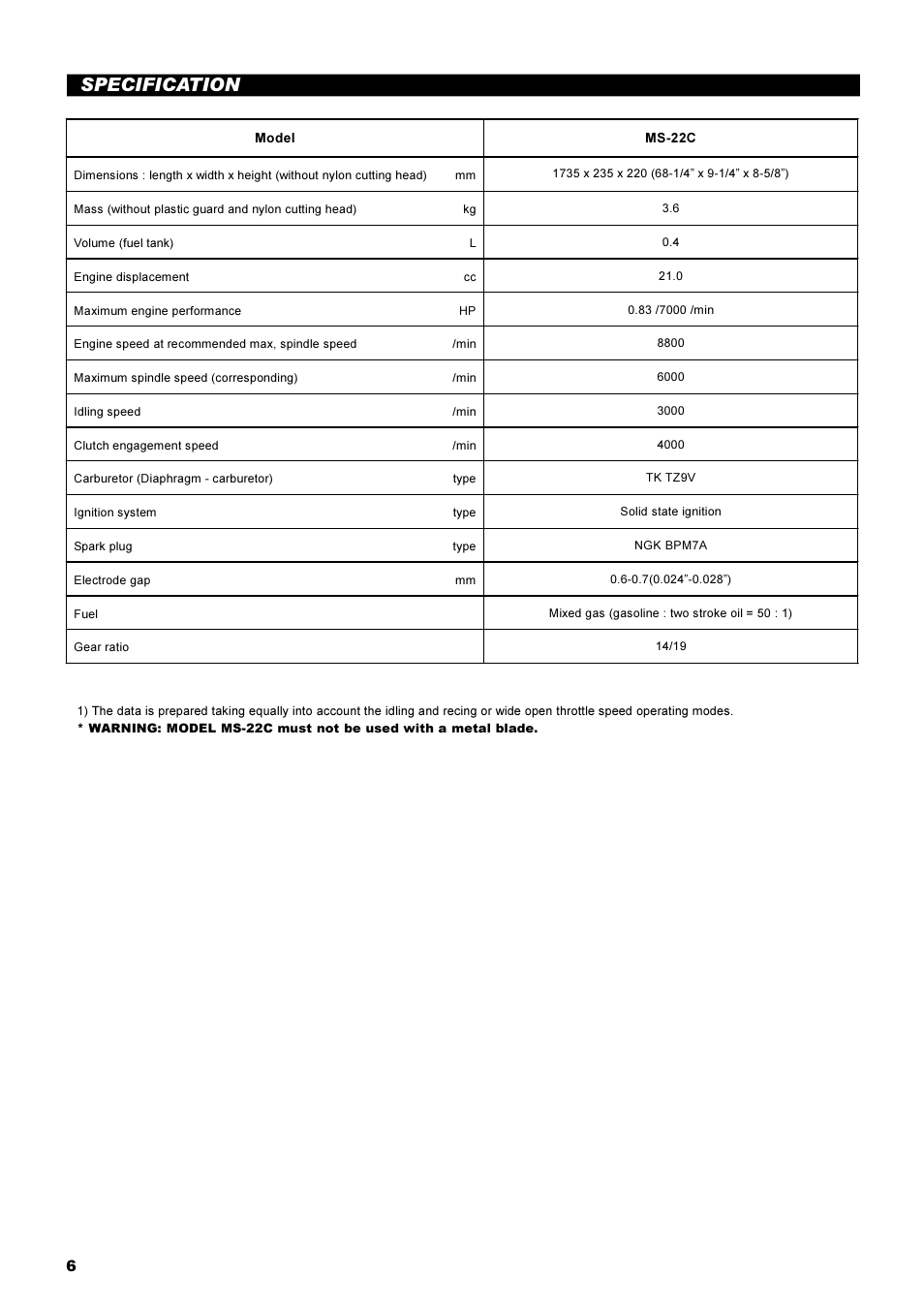 Specification | Dolmar String Trimmer Taille-Bordures Cortabordes MS-22C User Manual | Page 6 / 54