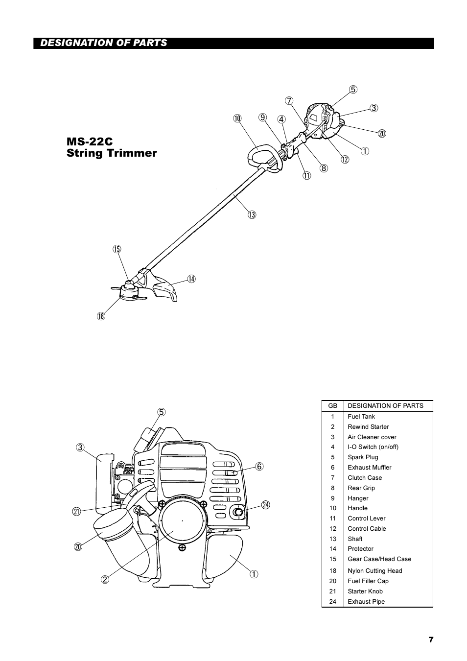 Ms-22c string trimmer, Designation of parts | Dolmar String Trimmer Taille-Bordures Cortabordes MS-22C User Manual | Page 7 / 54