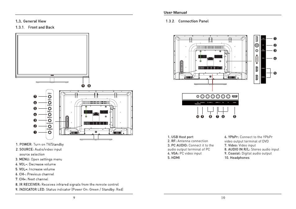 Curtis RLDED3258A-G User Manual | Page 6 / 18