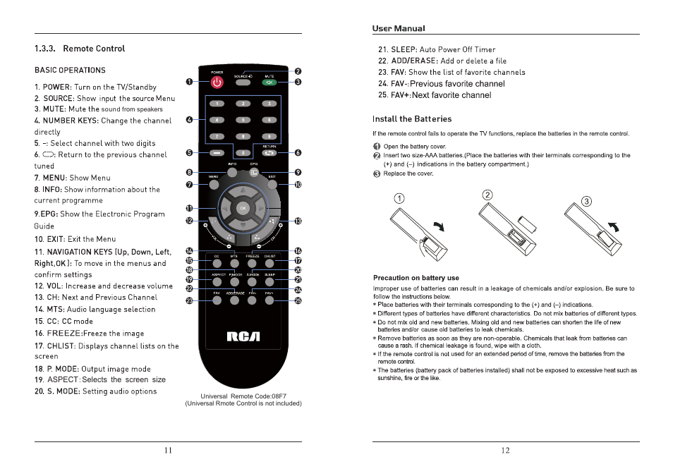 Curtis RLDED3258A-G User Manual | Page 7 / 18