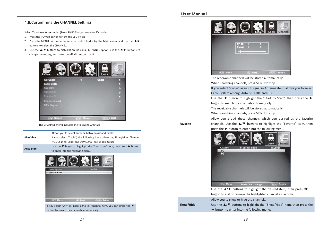 Curtis RLDED3950A-C User Manual | Page 15 / 18