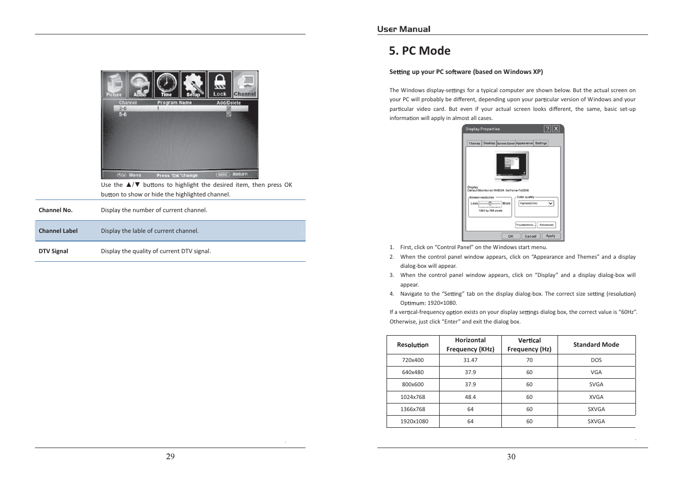 Pc mode | Curtis RLDED3950A-C User Manual | Page 16 / 18