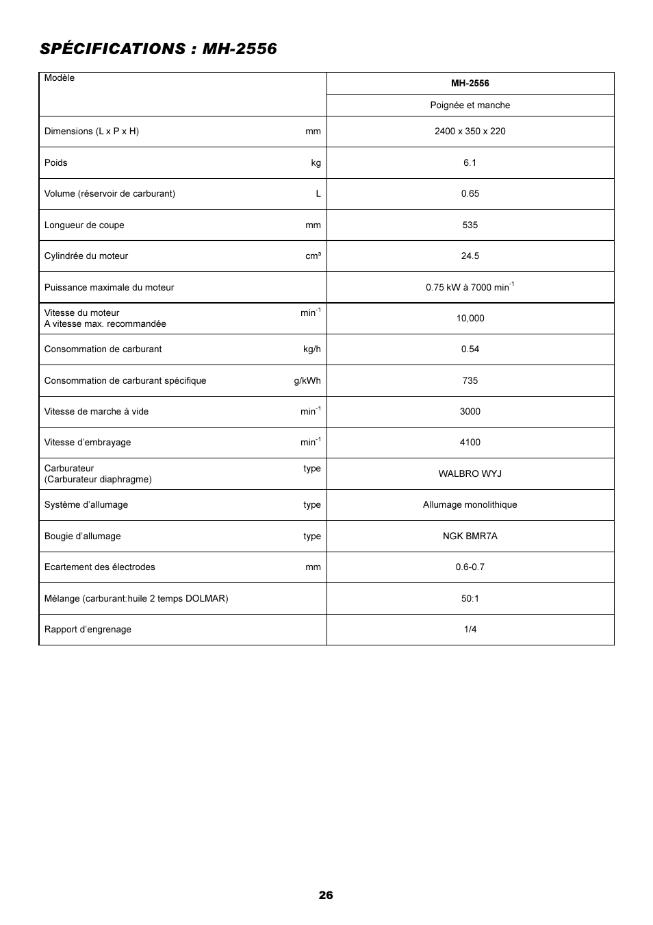 Spécifications : mh-2556 | Dolmar POLE HEDGE MH-2556 User Manual | Page 26 / 54