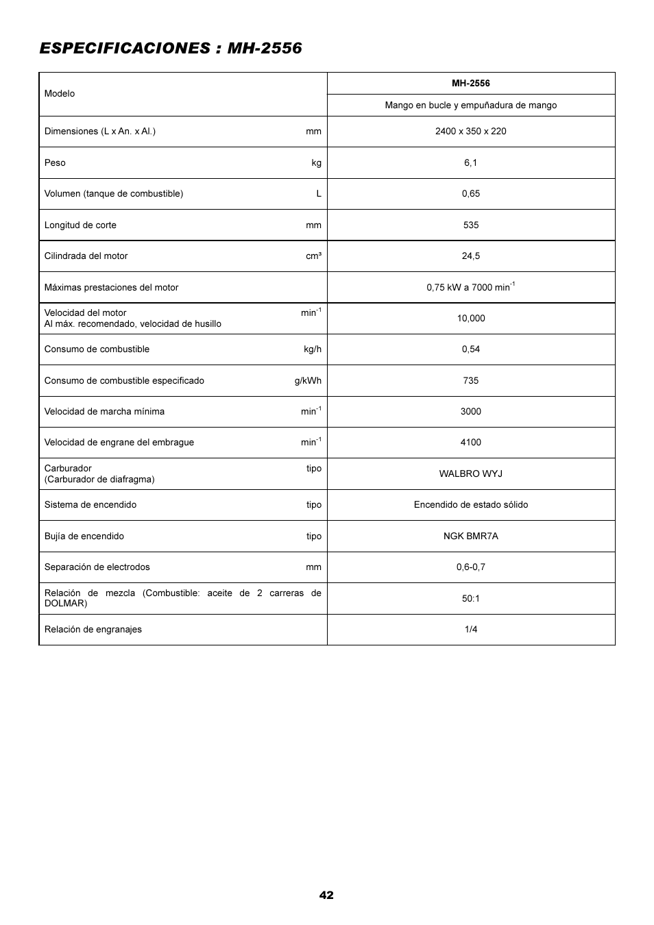 Especificaciones : mh-2556 | Dolmar POLE HEDGE MH-2556 User Manual | Page 42 / 54