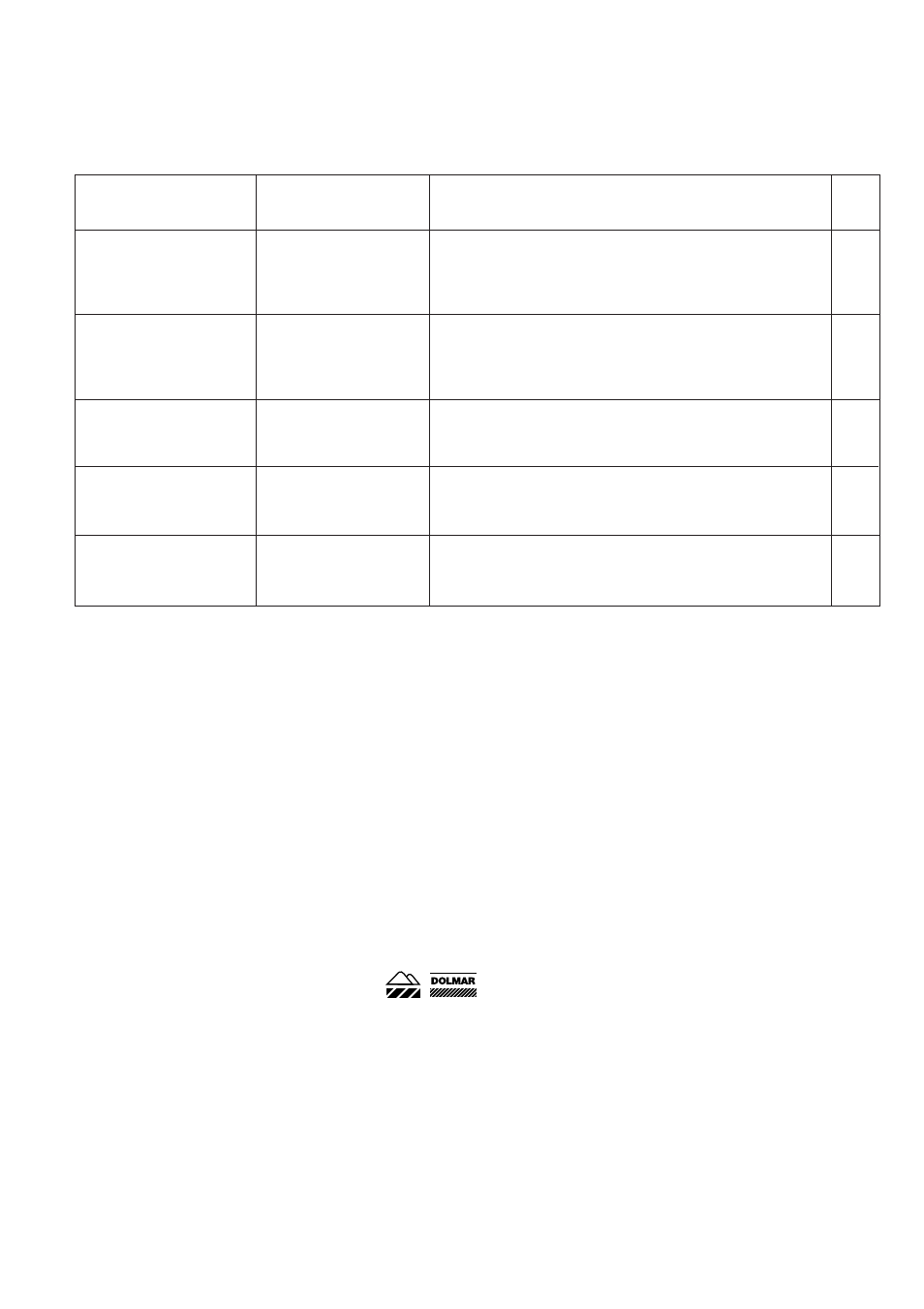 Service, spare parts and guarantee | Dolmar MS-3310 User Manual | Page 23 / 74