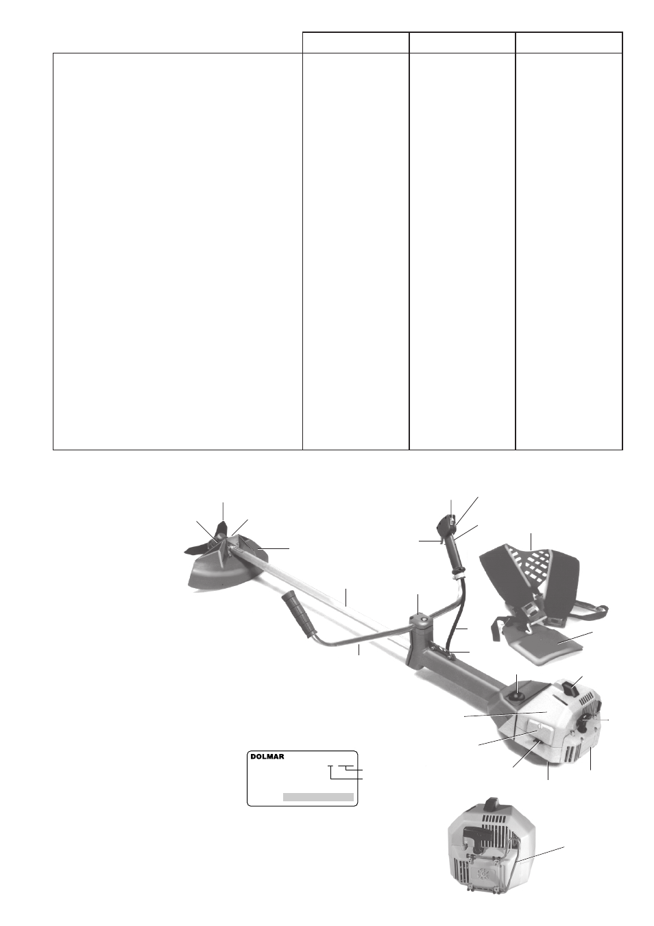 Caractéristiques techniques | Dolmar MS-3310 User Manual | Page 33 / 74