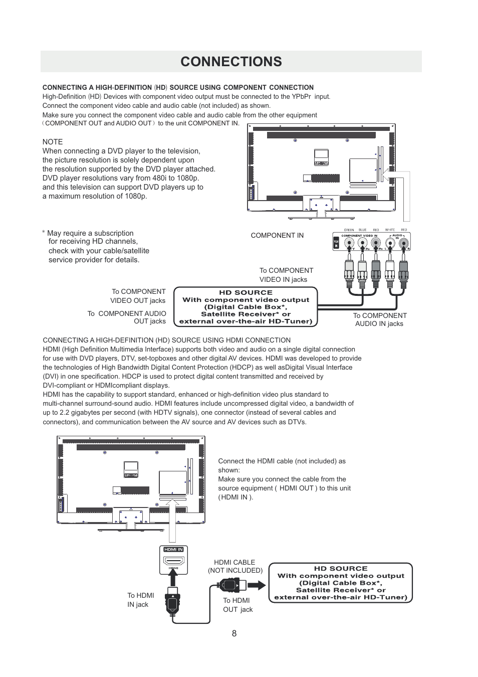 页 11, Connections | Curtis RLDED5078A-B User Manual | Page 11 / 33
