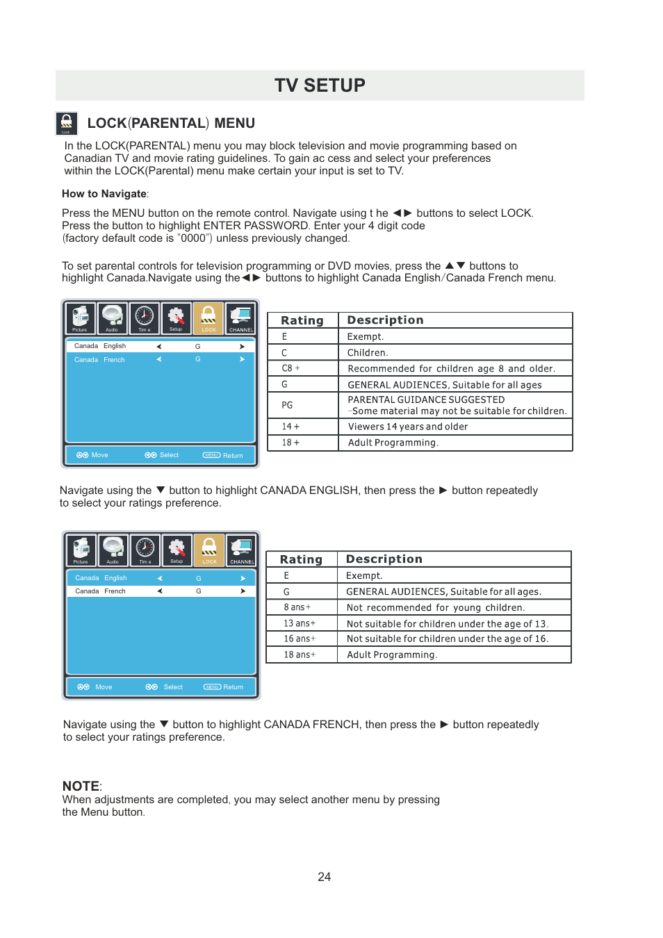 页 27, Tv setup, Lock ( parental ) menu | How to navigate | Curtis RLDED5078A-B User Manual | Page 27 / 33