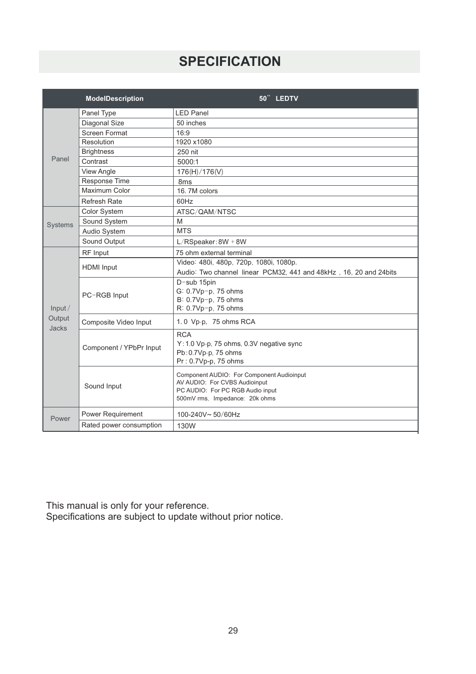 页 32, Specification | Curtis RLDED5078A-B User Manual | Page 32 / 33