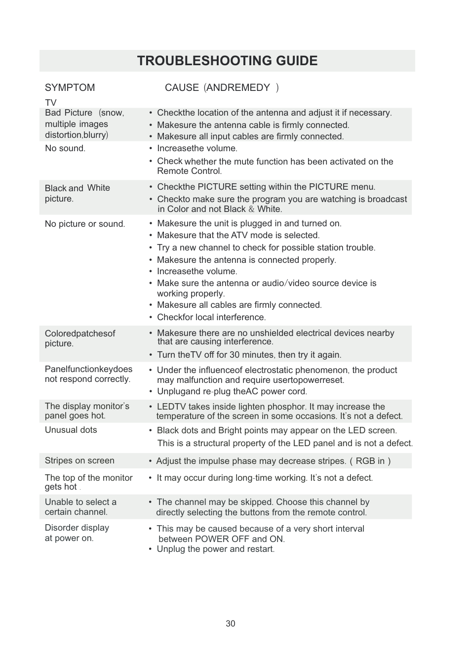 页 33, Troubleshooting guide | Curtis RLDED5078A-B User Manual | Page 33 / 33