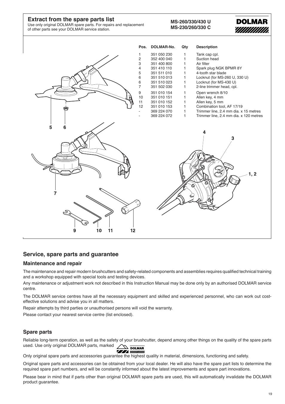 Service, spare parts and guarantee, Extract from the spare parts list, Maintenance and repair | Spare parts | Dolmar MS-260 U User Manual | Page 19 / 24