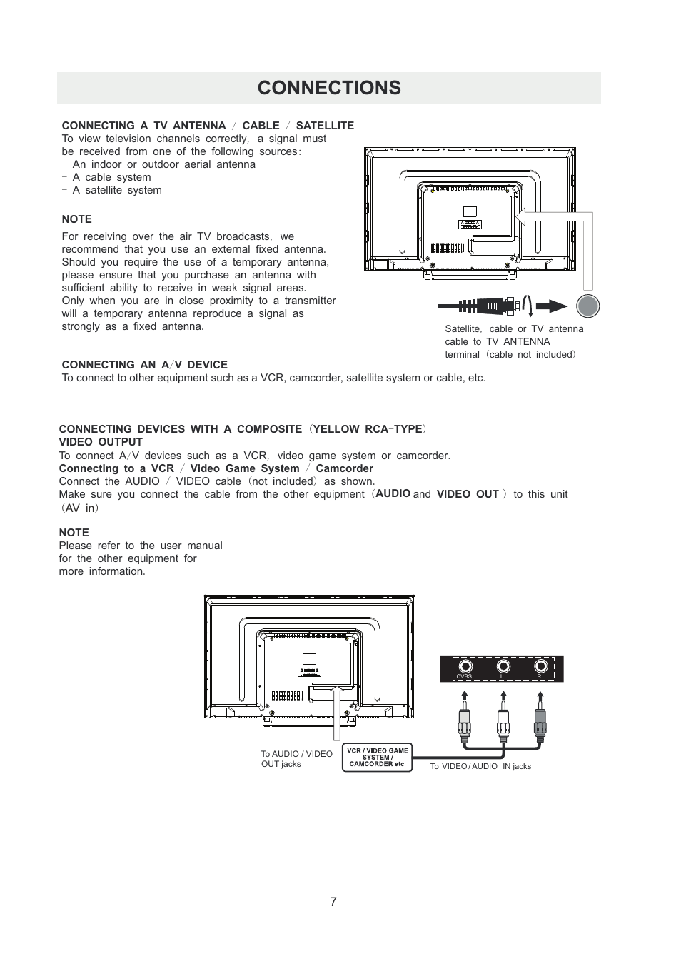 Connections | Curtis RLDED5099-UHD User Manual | Page 10 / 33