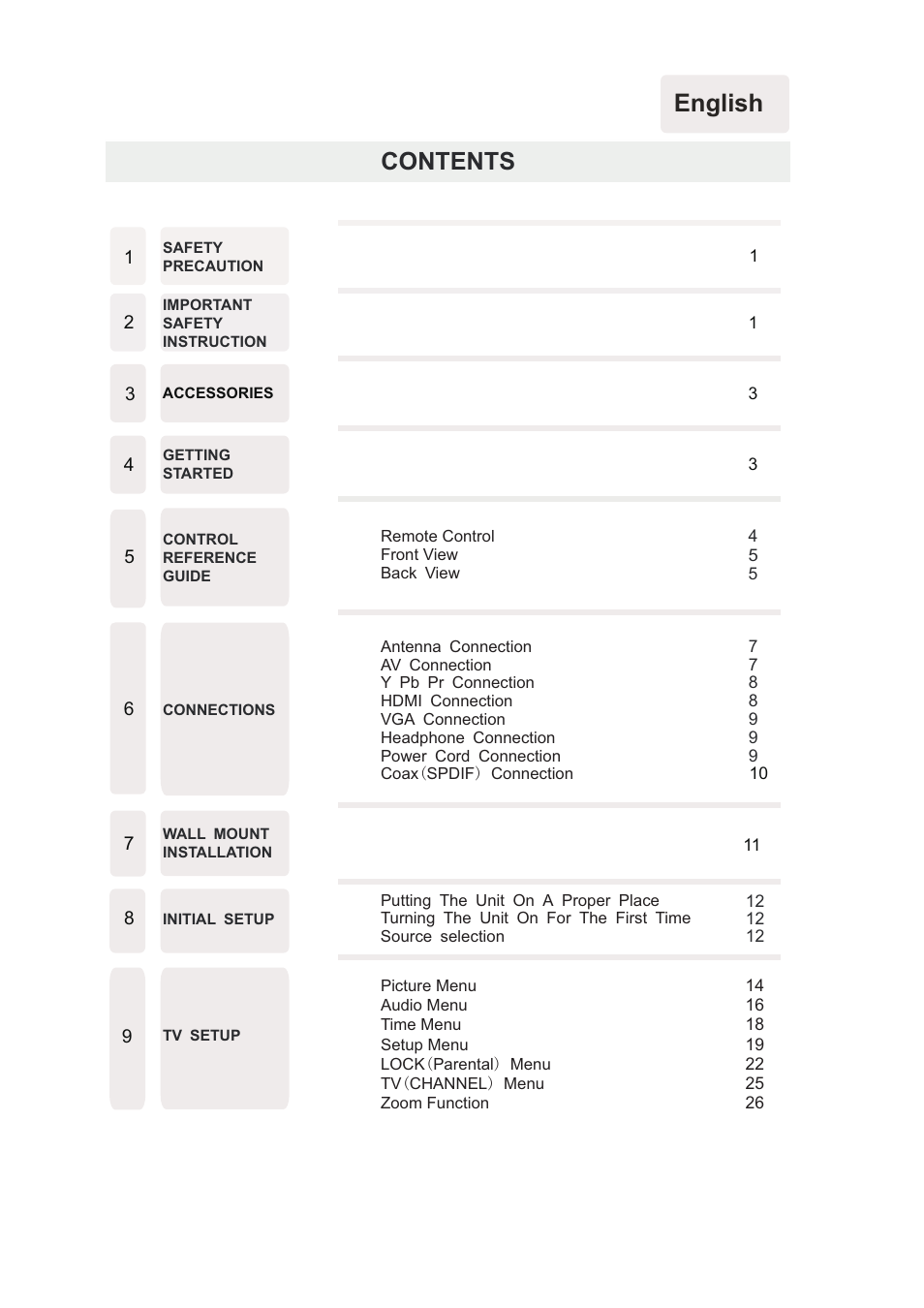 Curtis RLDED5099-UHD User Manual | Page 2 / 33