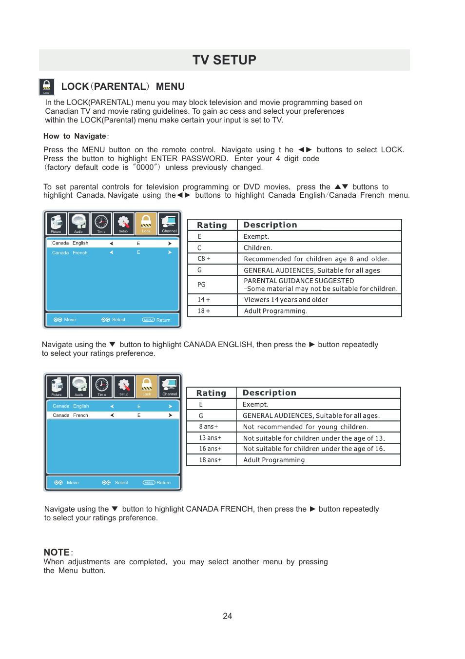 Tv setup, Lock ( parental ) menu, How to navigate | Curtis RLDED5099-UHD User Manual | Page 27 / 33