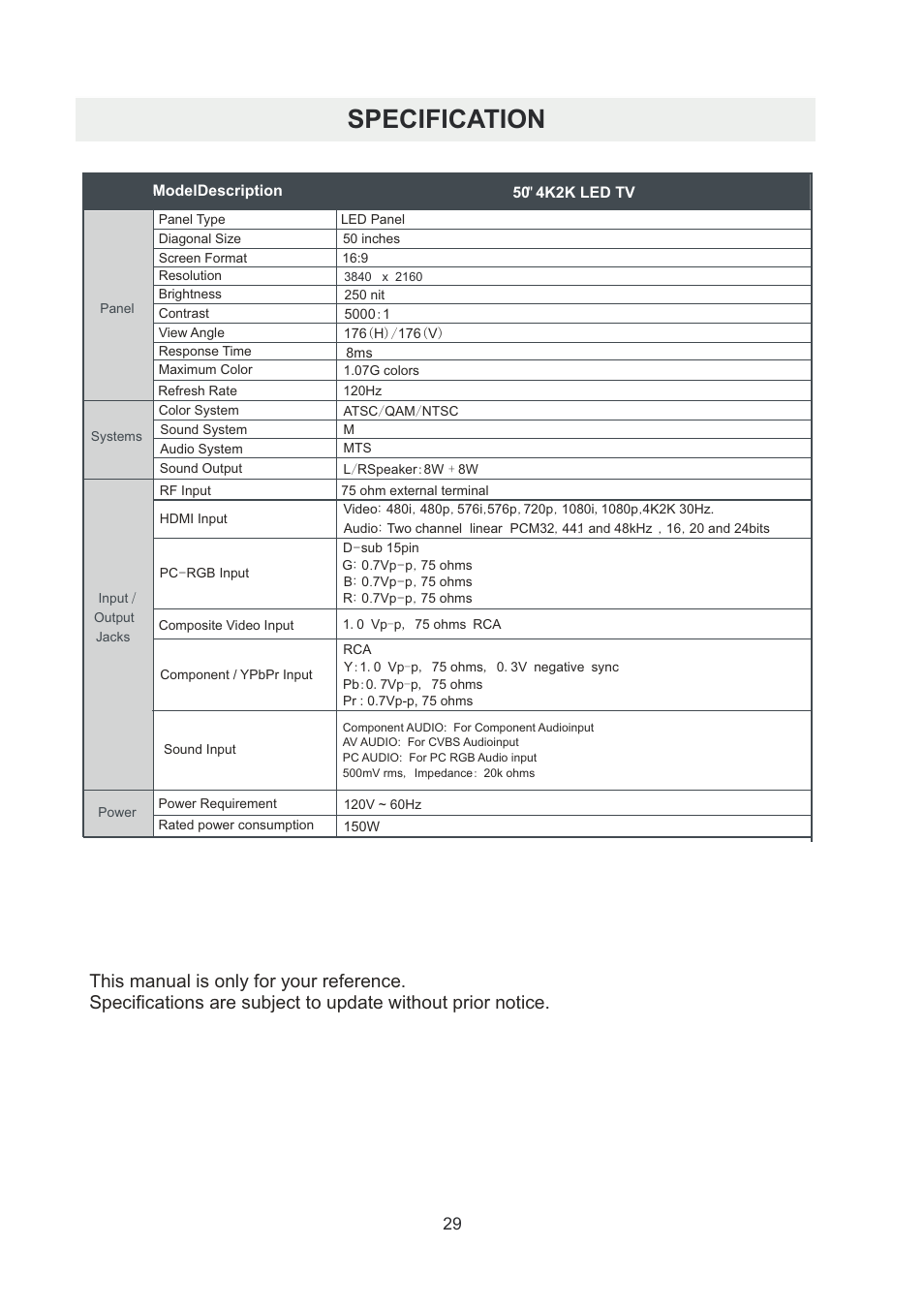 Specification | Curtis RLDED5099-UHD User Manual | Page 32 / 33