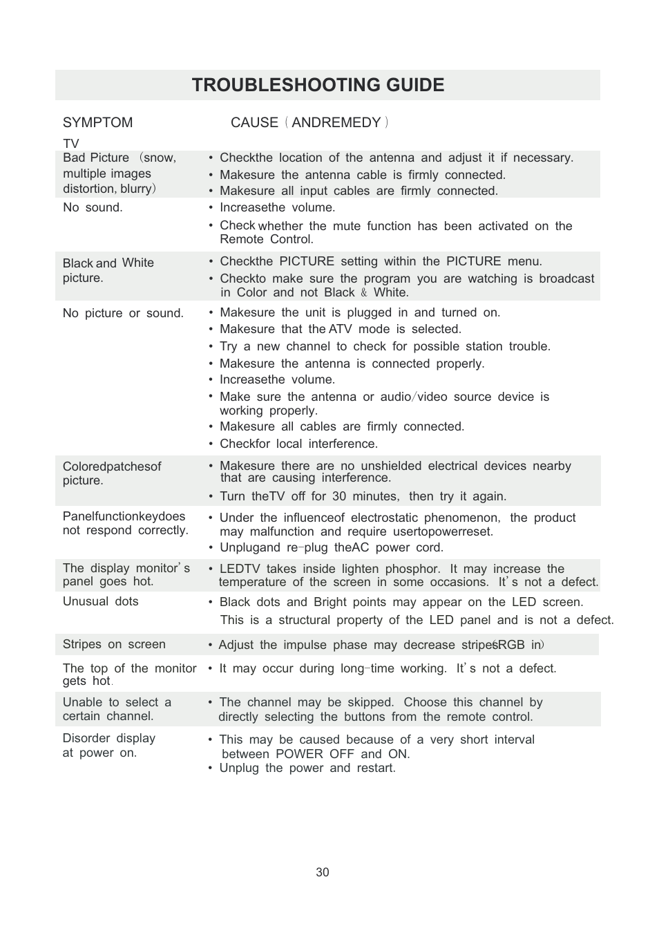 Troubleshooting guide | Curtis RLDED5099-UHD User Manual | Page 33 / 33