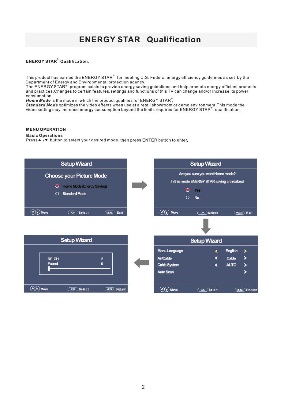 Curtis RLDED5099-UHD User Manual | Page 5 / 33