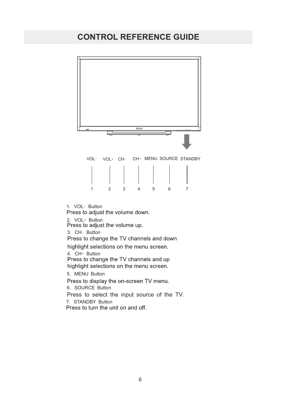 Control reference guide | Curtis RLDED5099-UHD User Manual | Page 9 / 33